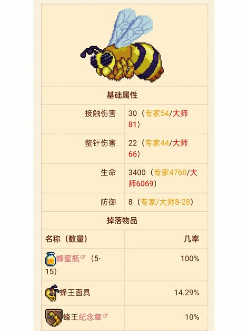 泰拉瑞亚boss大全：各时期boss挑战攻略！