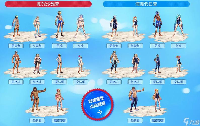 套装地下城怎么玩？新手必看快速上手攻略！