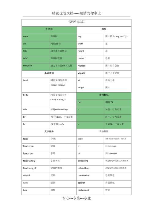 帝国时代秘籍代码大全，让你快速称霸！