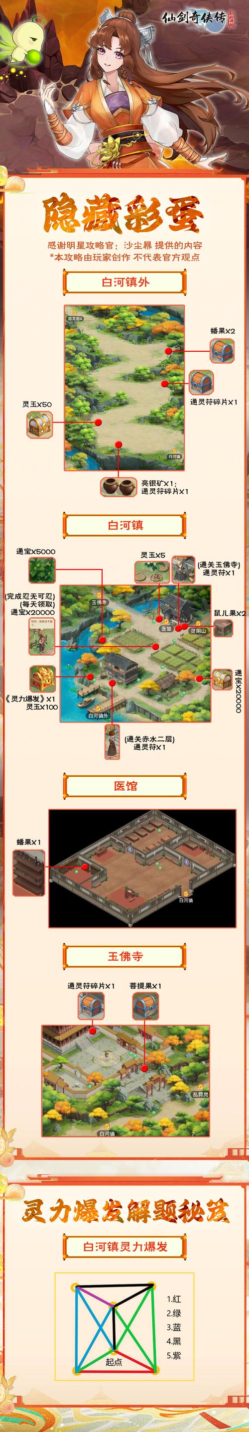 仙剑奇侠传手游怎么玩？老玩家分享实用技巧！