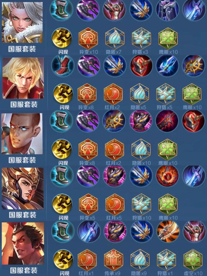 寒冰出装怎么选？新手必看，这样出装轻松上分！