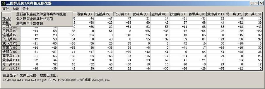 三国群英传2兵种相克大全，掌握技巧轻松获胜！
