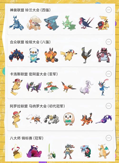 口袋妖怪日月对战树怎么打？高胜率队伍推荐！
