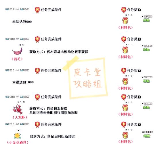 升级游戏怎么玩才不输？必胜技巧与策略指南