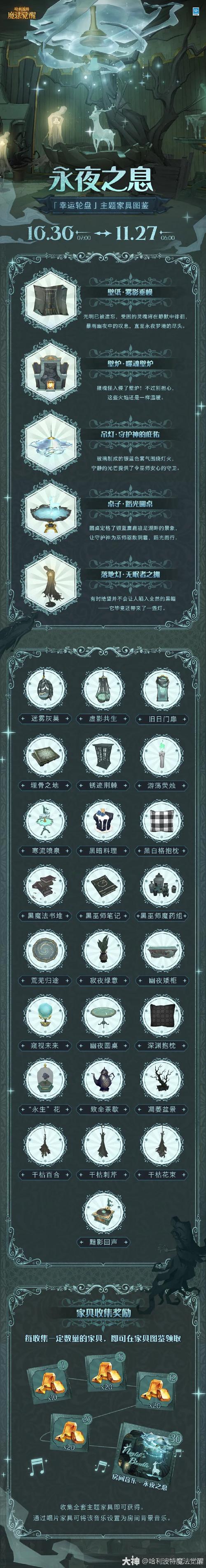 想玩转哈利波特魔法觉醒？这些卡组搭配你必须知道！