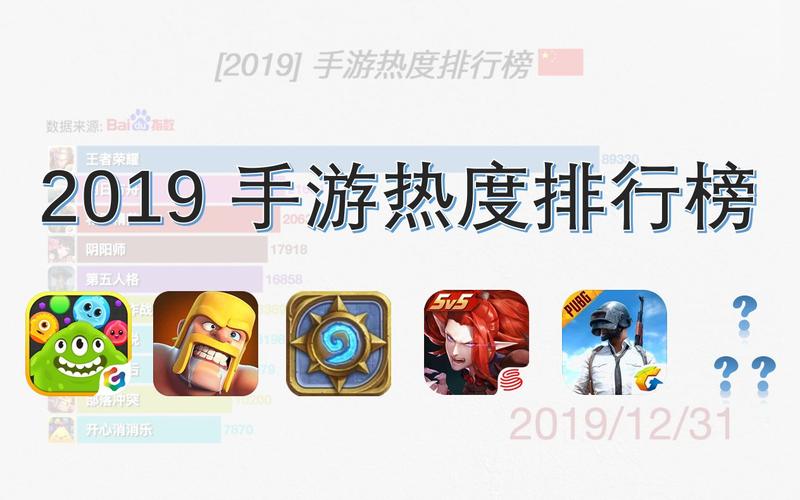 手游新游戏哪个好玩？这份榜单给你答案！