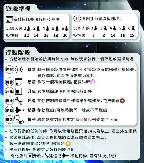 博德之门2下载安装教程，常见问题解答！