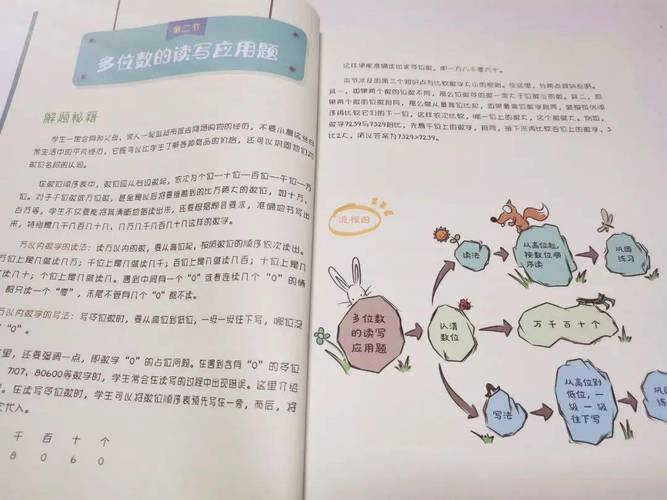 创造游戏怎么做？这几个步骤帮你快速上手！