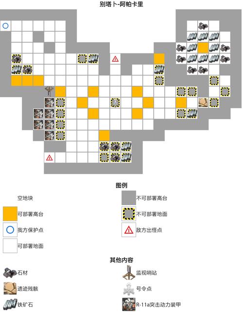 明日方舟官网有什么？最新角色、关卡攻略全都有！