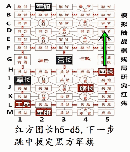 战棋游戏怎么玩？新手入门攻略看这篇就够了！