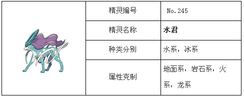 口袋妖怪重制怎么玩？新手快速上手攻略来啦！