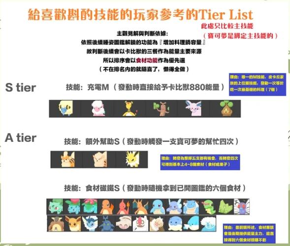 口袋妖怪重制怎么玩？新手快速上手攻略来啦！