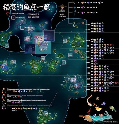 想知道原神稻妻钓鱼点？详细位置与鱼获图鉴！