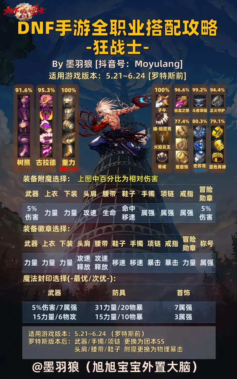 地下城盟约哪个职业好？平民玩家职业选择推荐！