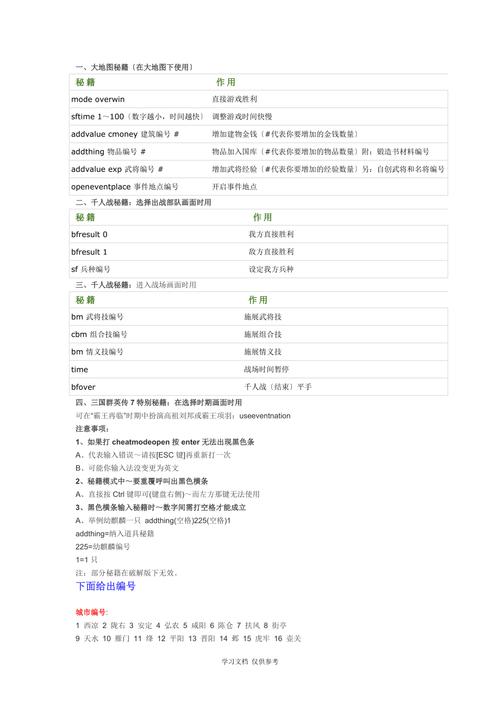 三国群英传5秘籍有哪些？这些你一定要知道！