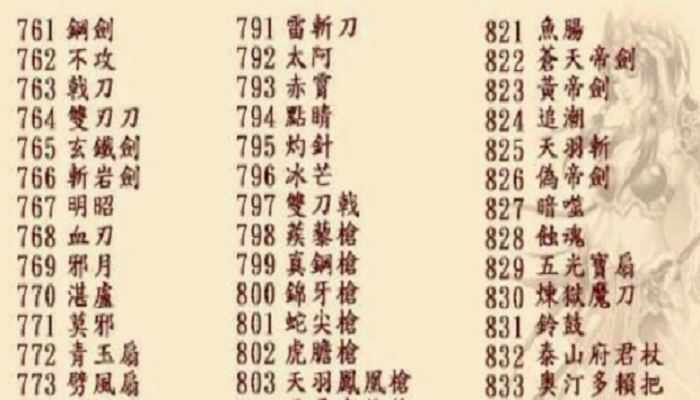 三国群英传5秘籍有哪些？这些你一定要知道！