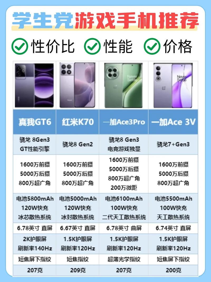 最新手机游戏排行榜出炉！看看你玩过几款？