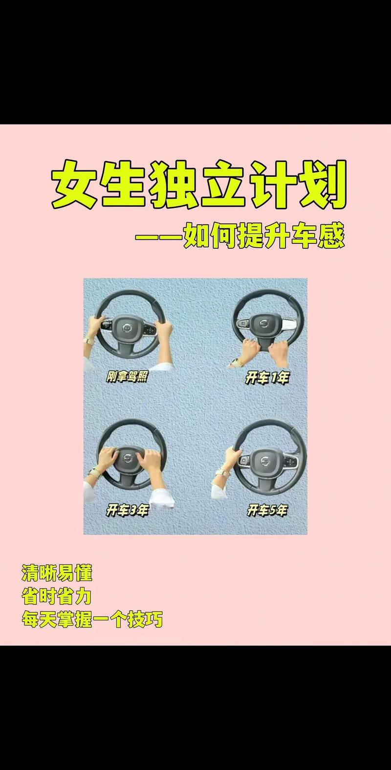 手机开车游戏怎么选？这几个类型满足不同需求！