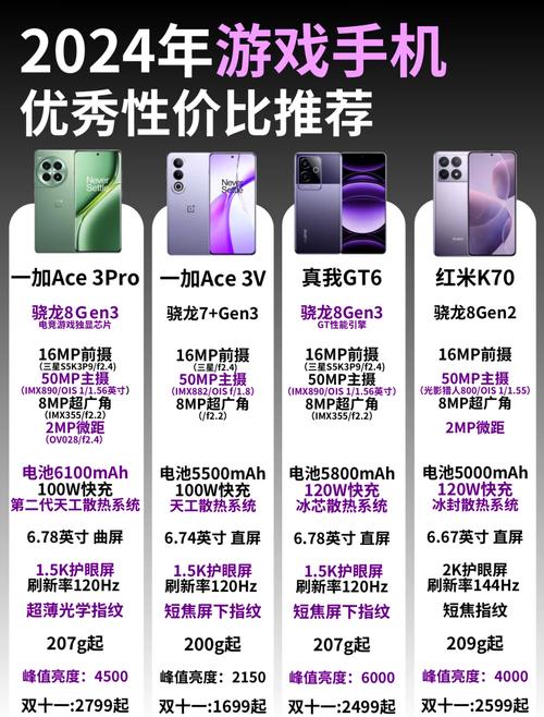 手机开车游戏怎么选？这几个类型满足不同需求！