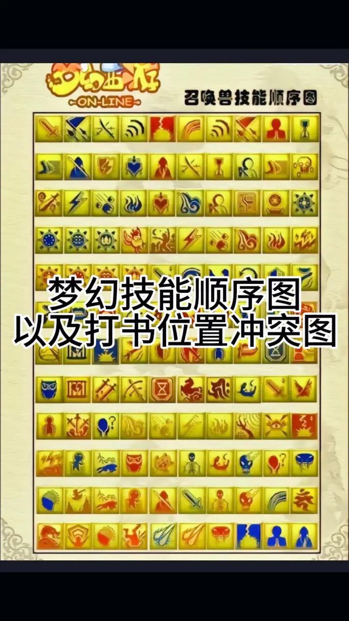 梦幻西游转门派后技能怎么办？一文解答疑惑！