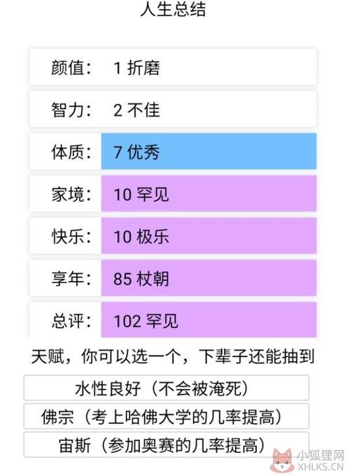 liferestart真的有用吗？看看成功人士怎么说！