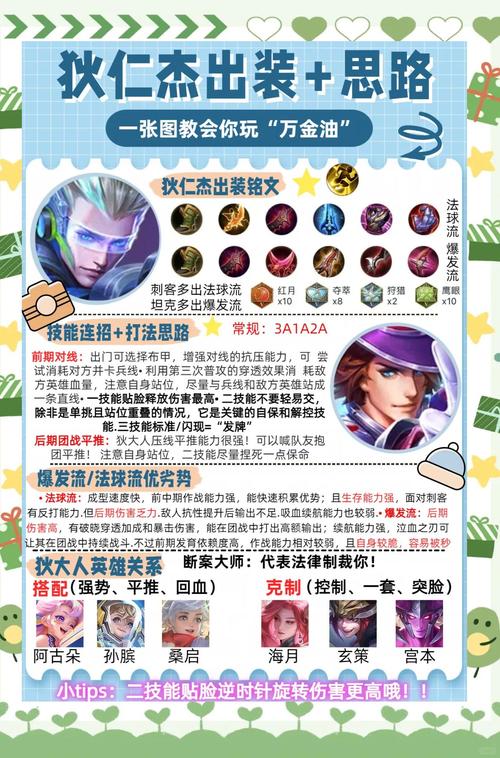 狄仁杰出装用什么好？不同时期装备选择技巧！