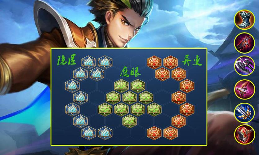 狄仁杰出装用什么好？不同时期装备选择技巧！