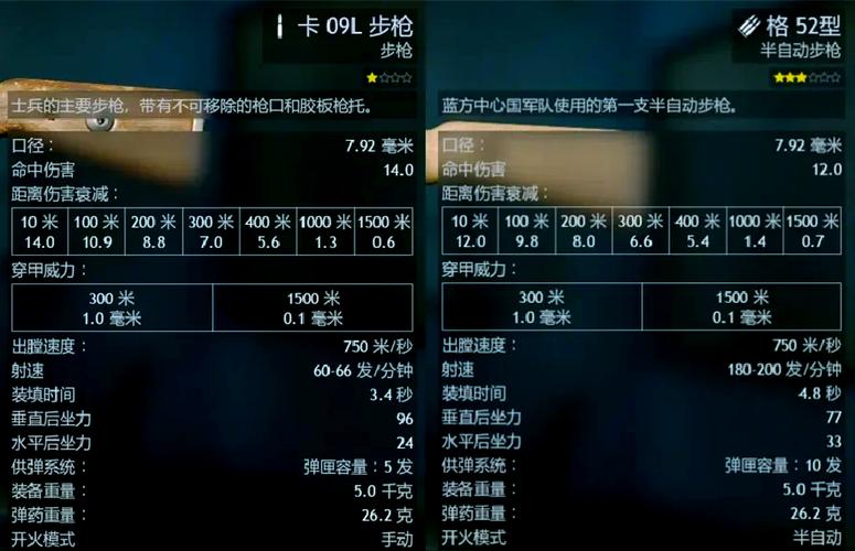 特种部队游戏怎么玩？新手必看攻略看这里！