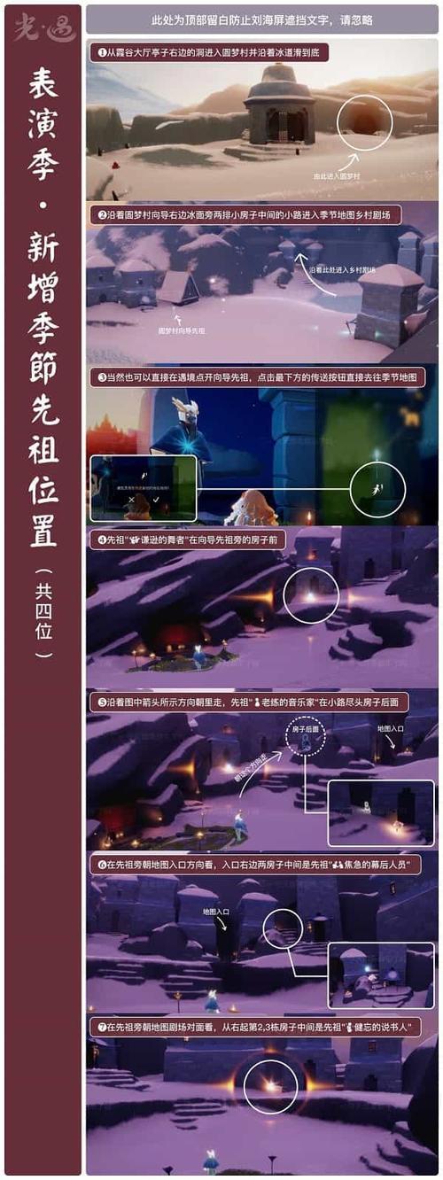 光遇晨岛怎么玩？晨岛先祖位置和通关技巧分享！
