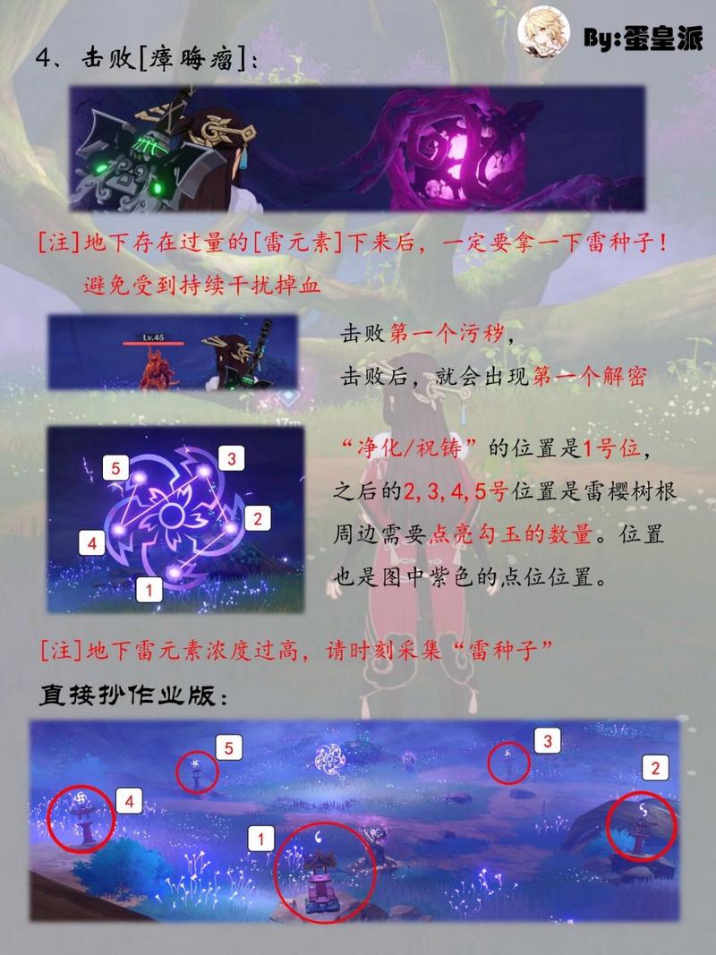 原神神樱大祓任务怎么做？超简单流程攻略看这里！