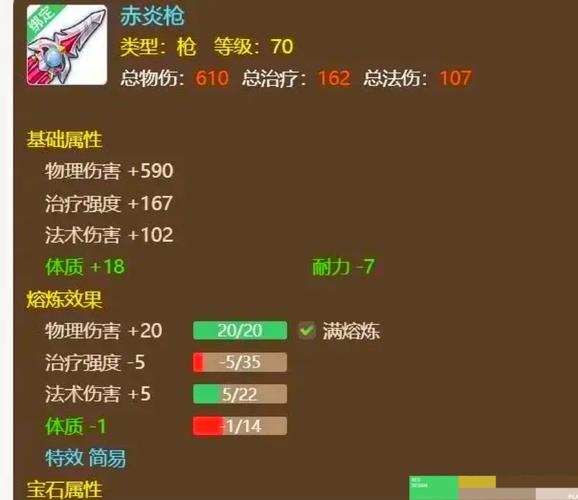 摩尔庄园官服和别的服有什么区别？看完这篇就懂了！