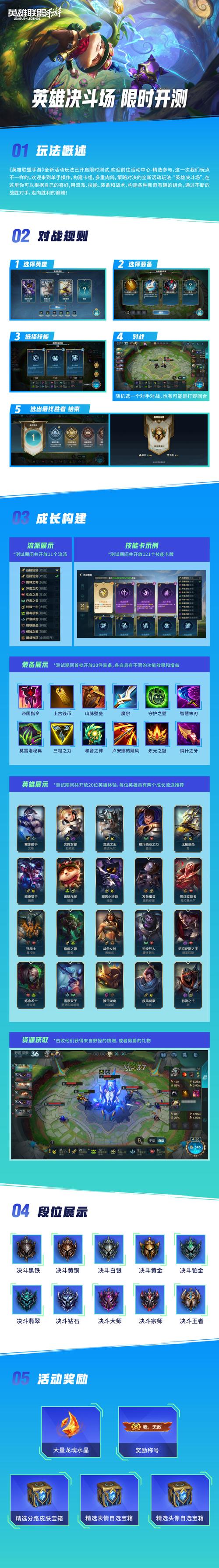 英雄联盟怎么投降？超详细LOL投降步骤图文教学！