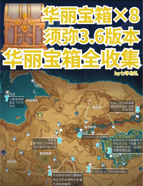 原神清籁岛宝箱在哪？全收集保姆级教程来了！