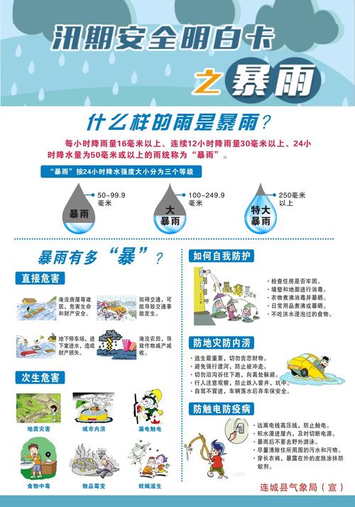 暴雨游戏攻略大全：全流程细节，完美结局达成！