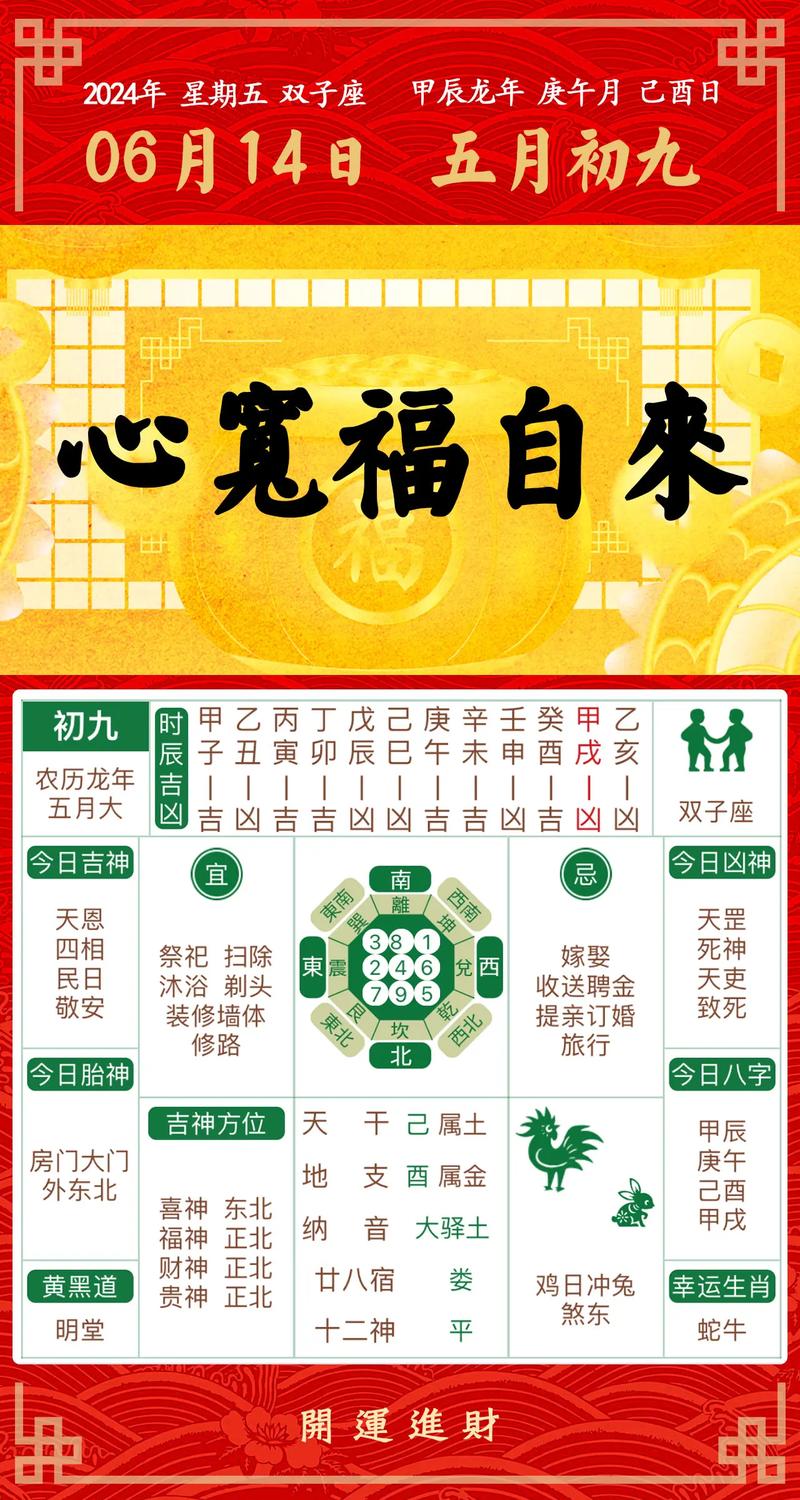 想知道你的福气有多深？试试自拍测福气！