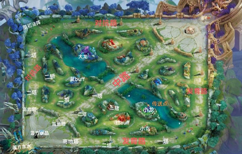 王者官网在哪？新手快速上手攻略看这里！