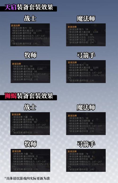 龙之谷截图保存在哪个文件夹？新手一看就会的教程！