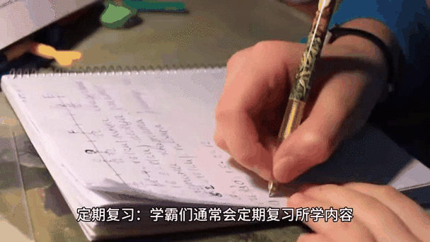 中国好学霸攻略怎么用？这几个方法值得收藏！