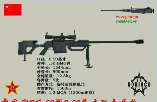 狙击枪排名深度解读：哪些狙击枪值得你关注？
