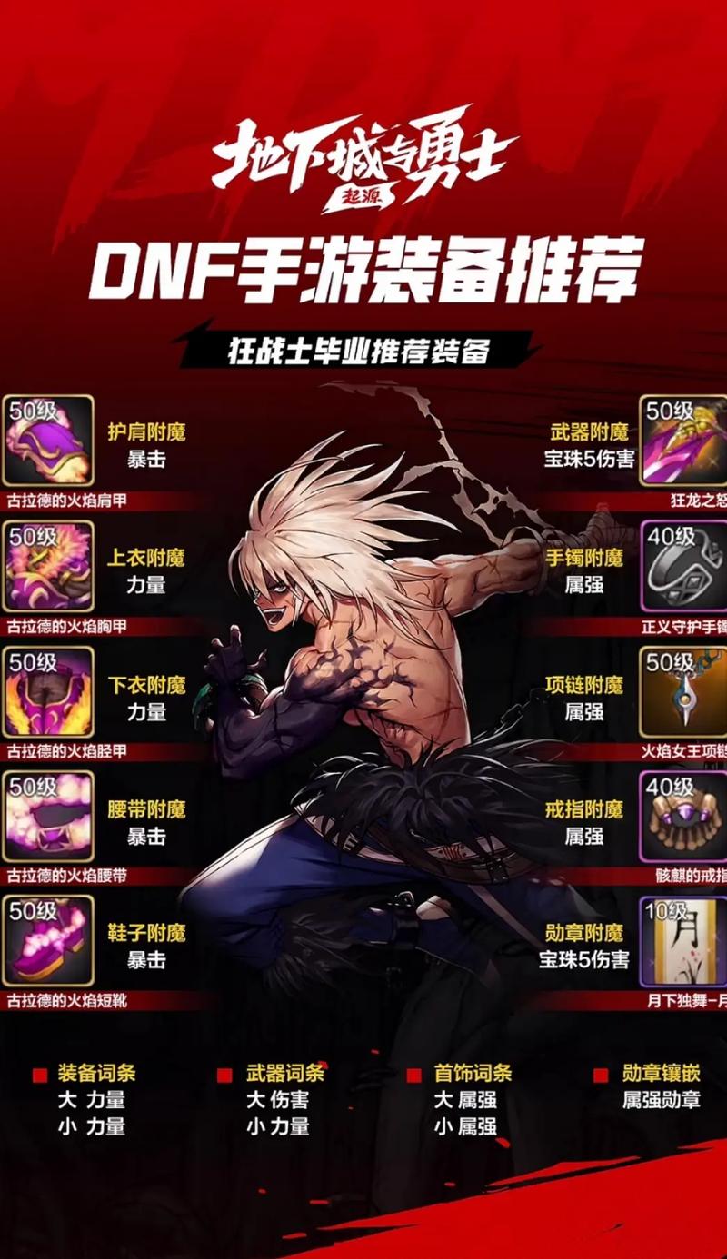 平民怎么获得dnf异界气息装备？0氪也能轻松毕业！
