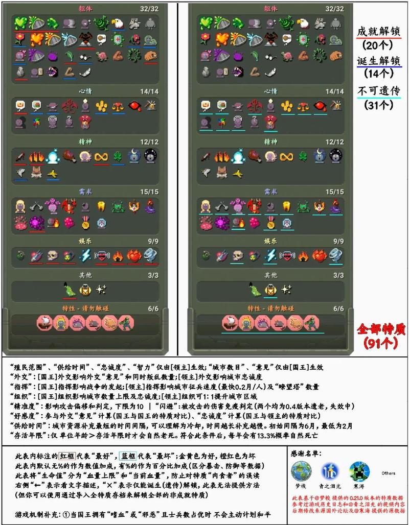 解锁WorldofGoo所有关卡：超强策略益智游戏攻略