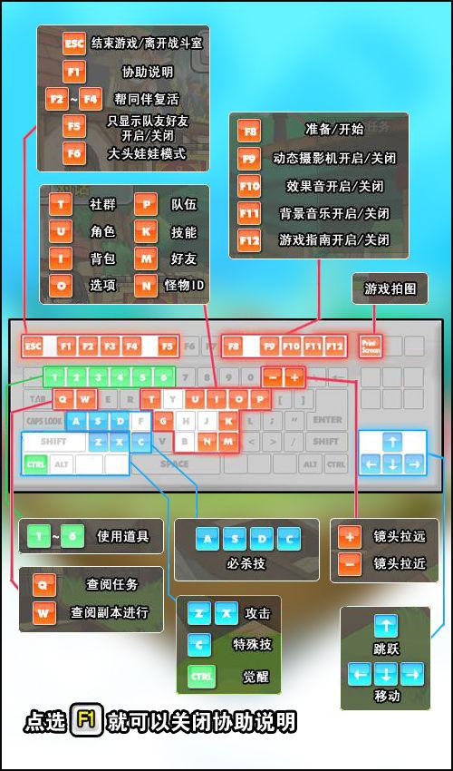 艾尔之光技能搭配攻略：助你轻松制霸战场