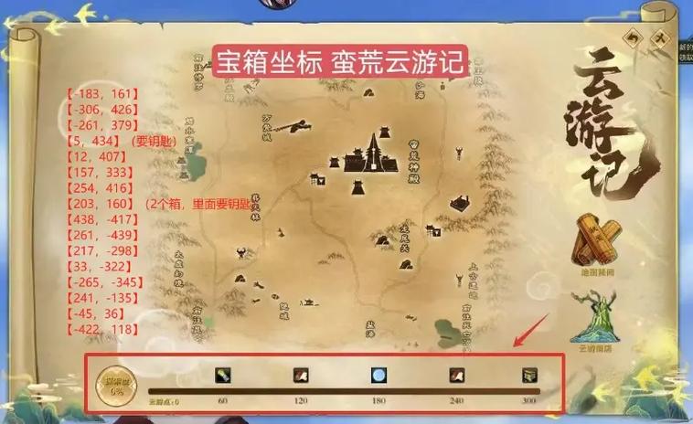 诛仙寻宝隐藏宝藏：探索游戏世界深处