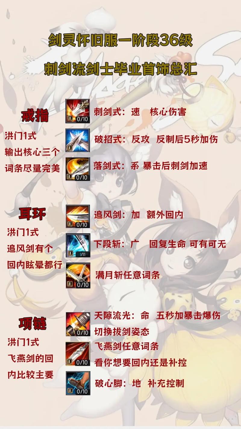 百万玩家都在玩剑灵刺客：你还在等什么？