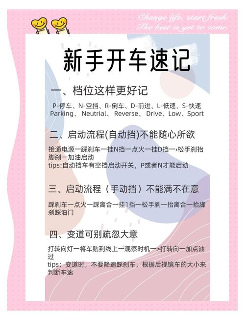 无限试驾存档使用教程：小白也能学会的保姆级指南！