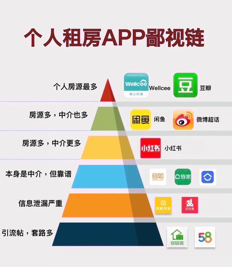 账号买卖平台哪个靠谱？新手避坑指南看这里！