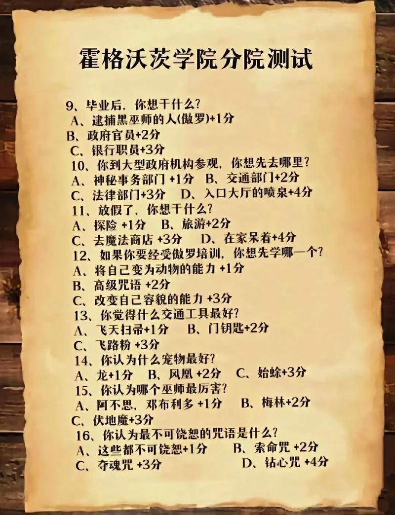 霍格沃茨分院测试官网中文版：快速找到你的魔法归宿