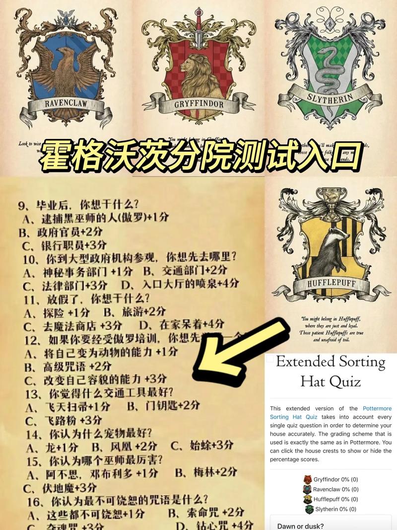 霍格沃茨分院测试官网中文版：快速找到你的魔法归宿