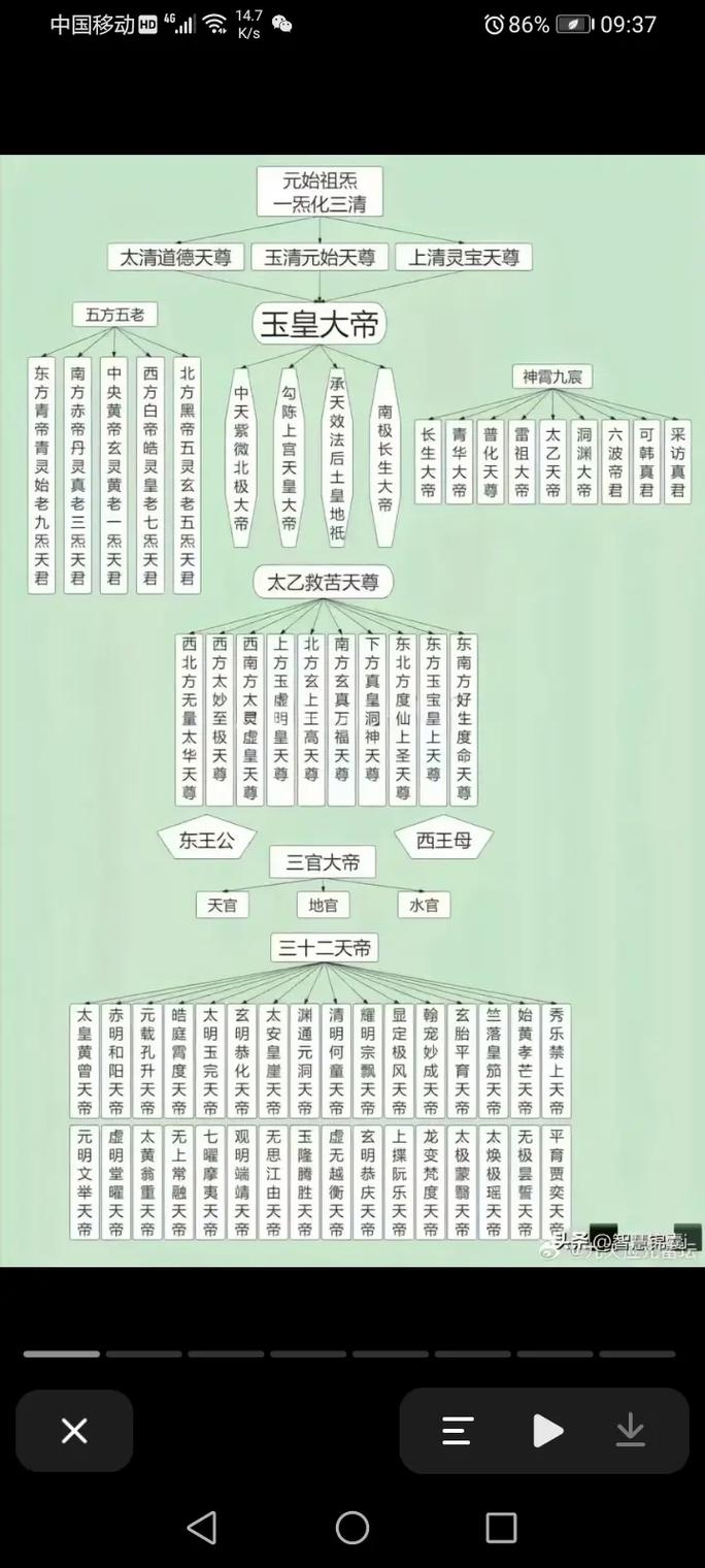 神仙道材料大全：副本掉落材料整理及效率提升