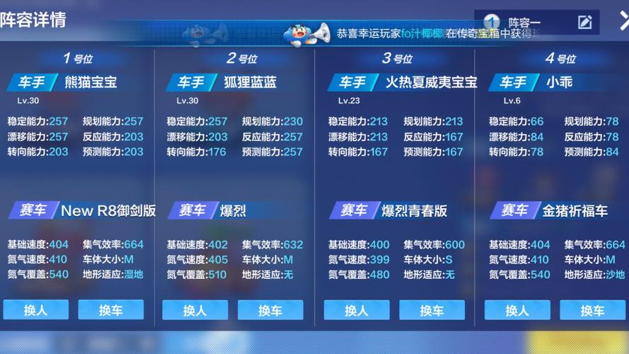 跑跑卡丁车车队名字推荐，个性好听的都在这儿！